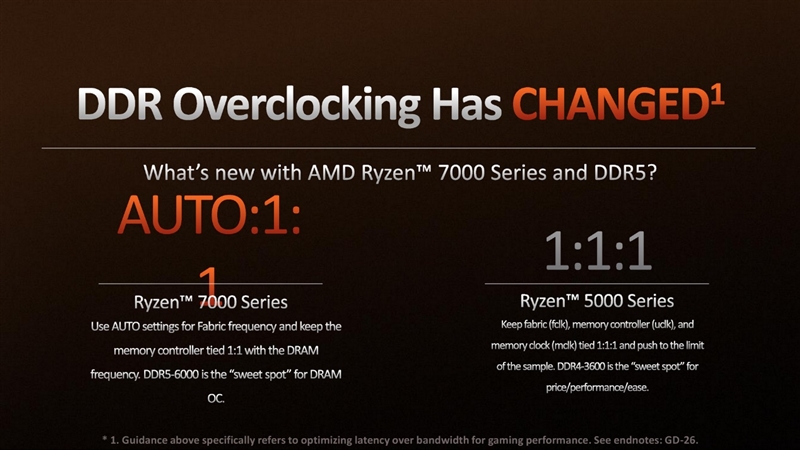 AMD Zen4架构深入揭秘！49％性能提升从何而来？