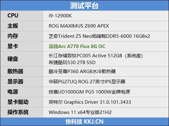 最强非公！蓝戟Intel Arc A770 Flux OC显卡评测：2K分辨率比RTX 3060快9%