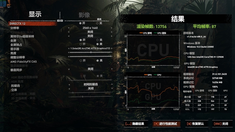 最强非公！蓝戟Intel Arc A770 Flux OC显卡评测：2K分辨率比RTX 3060快9%