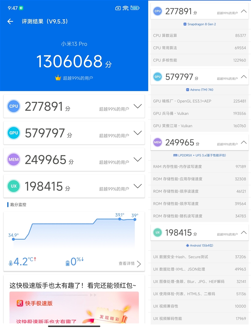 1英寸大底+徕卡光学绝了！小米13 Pro评测：副摄也能随手拍出大片