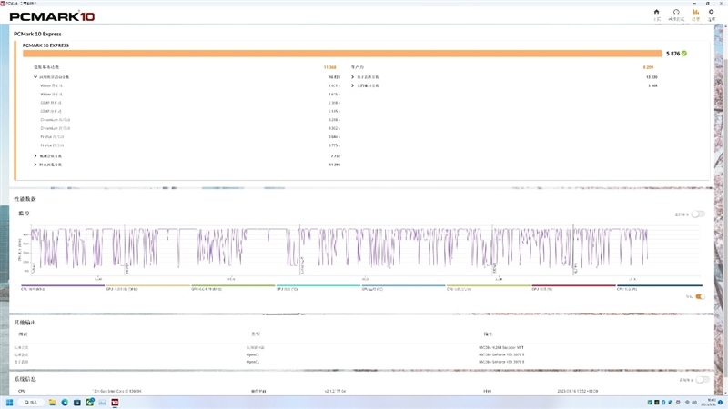 酷睿i5-13600K、锐龙7 7700X生产力和游戏全方位对比：Intel完胜