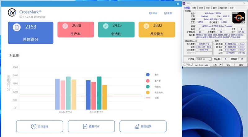 酷睿i5-13600K、锐龙7 7700X生产力和游戏全方位对比：Intel完胜
