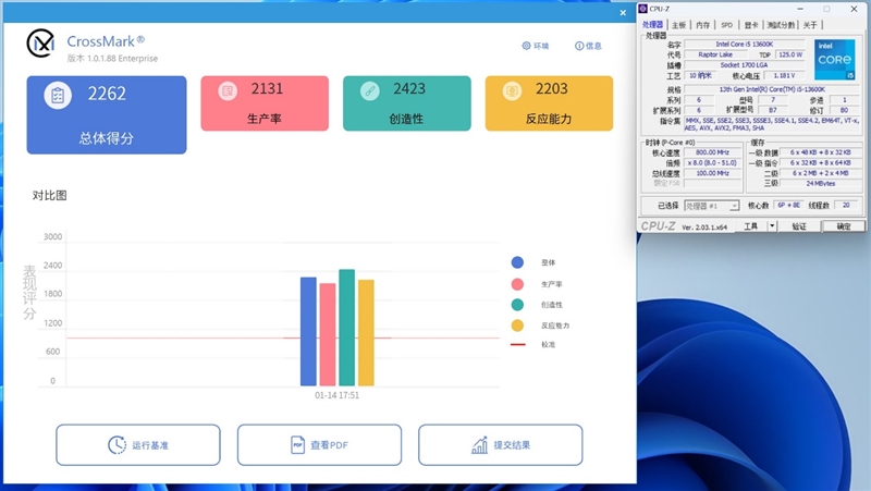 酷睿i5-13600K、锐龙7 7700X生产力和游戏全方位对比：Intel完胜
