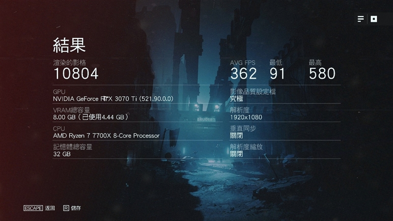 酷睿i5-13600K、锐龙7 7700X生产力和游戏全方位对比：Intel完胜