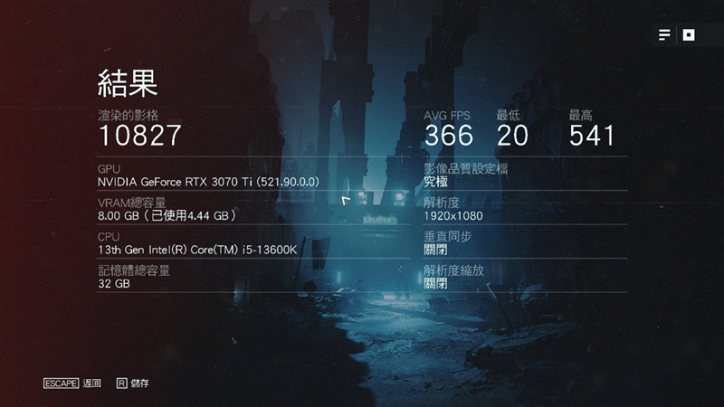 酷睿i5-13600K、锐龙7 7700X生产力和游戏全方位对比：Intel完胜
