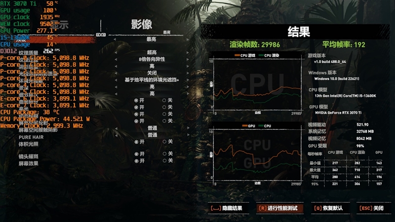 酷睿i5-13600K、锐龙7 7700X生产力和游戏全方位对比：Intel完胜