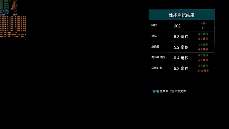 酷睿i5-13600K、锐龙7 7700X生产力和游戏全方位对比：Intel完胜