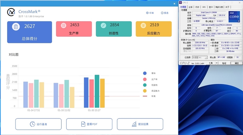 酷睿i9-13900KS评测：全核6.0GHz超频达成
