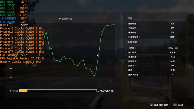 酷睿i9-13900KS评测：全核6.0GHz超频达成