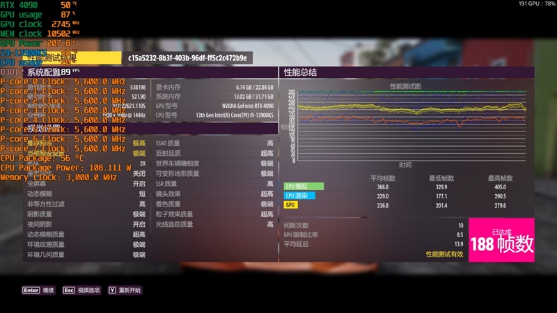 酷睿i9-13900KS评测：全核6.0GHz超频达成