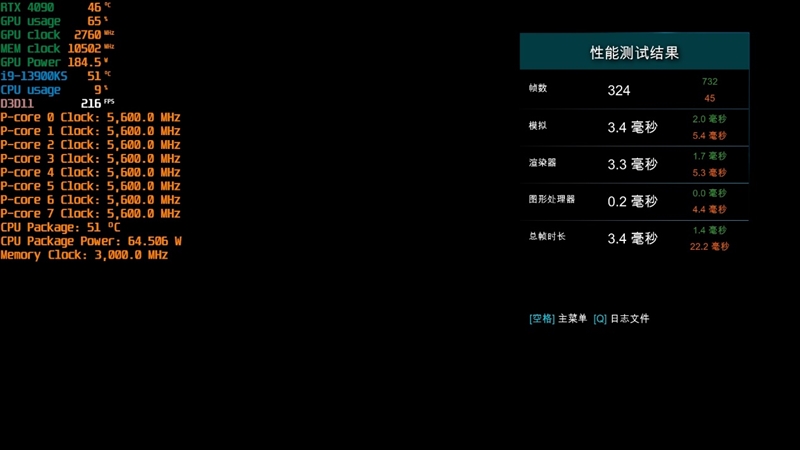 酷睿i9-13900KS评测：全核6.0GHz超频达成