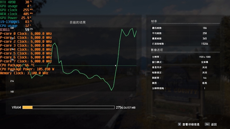 酷睿i9-13900KS评测：全核6.0GHz超频达成