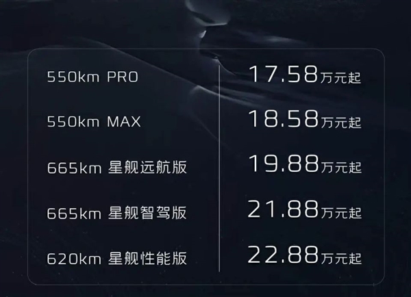 17.58万！吉利“卷中卷”：5米车长零百3.4秒，截胡小米SU7
