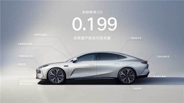 17.58万！吉利“卷中卷”：5米车长零百3.4秒，截胡小米SU7