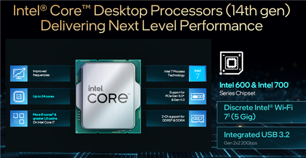 Intel发布桌面14代酷睿全家:5.8GHz 24核心只要65W、性能猛增37%