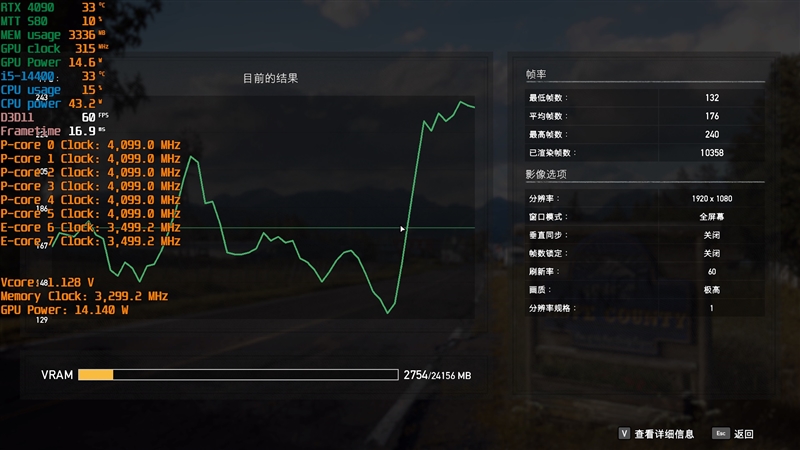 酷睿第14代i5-14400评测：性能与上代一致