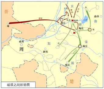 城濮之战是怎么回事？对后世有什么借鉴意义？
