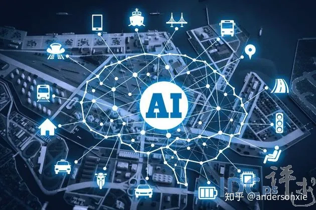 人工智能是什么？——人工智能图谱