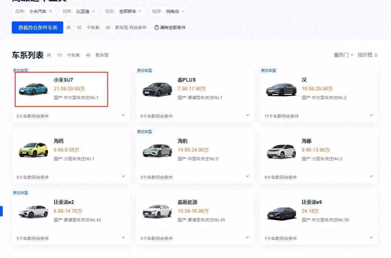 小米汽车与谁合作（小米汽车的最大对手，从来不是比亚迪，而是不沾边的华为问界贵州：女子和男友回家见父母，过完年赶紧跑，天天吃剩菜，真的受不了）