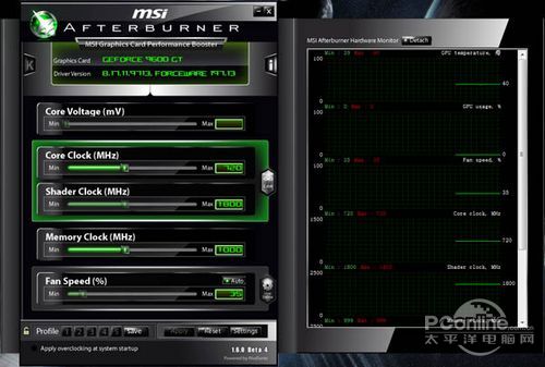 GTX480