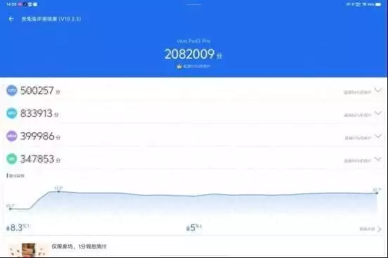 vivo ipad（解锁vivo Pad3 Pro最新拓展玩法，像电脑一样玩游戏婆婆拍下一家4口“睡姿”，照片走红，网友调侃：父母才是真爱）