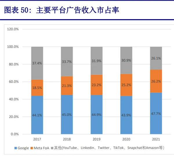 浏览器的无痕模式可不是脱裤子放屁：谷歌差点赔了50亿