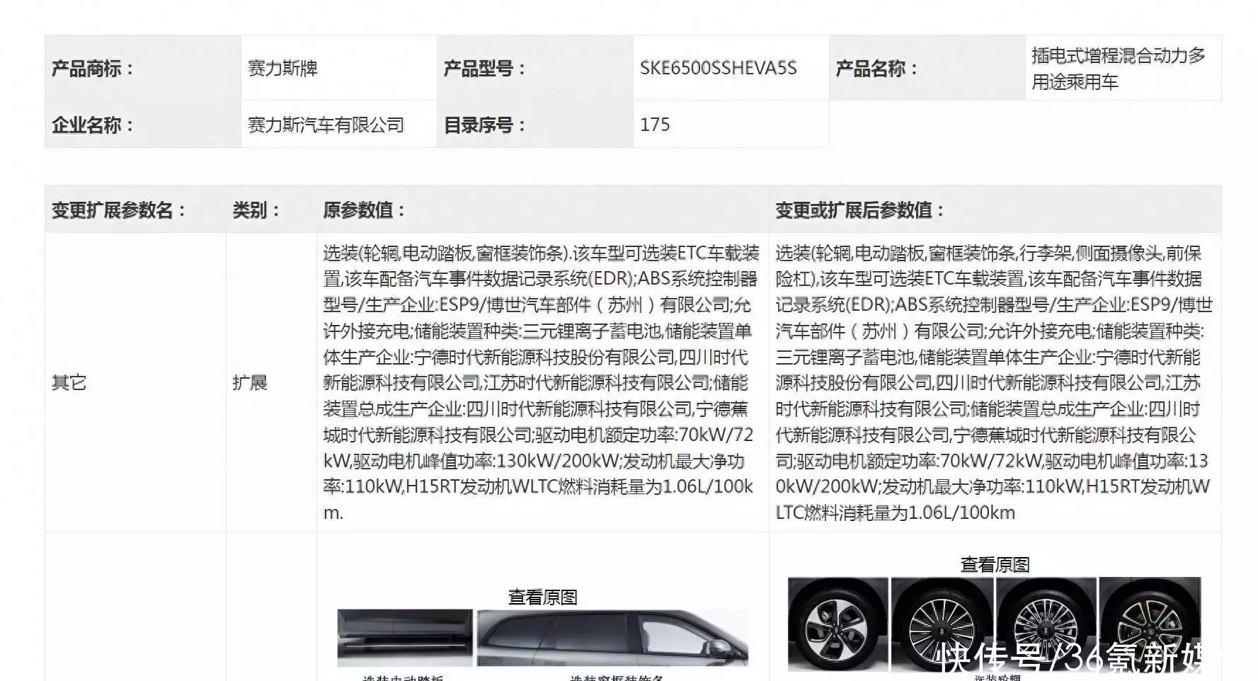 侧装摄像头图片（可选装侧面摄像头、行李架等，问界新M7增加新版本 | 最前线李敖形容王菲“愚妇西藏取经”，看穿她和谢霆锋结局，不愧是大师）