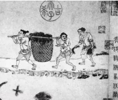 井田制私田要交税（井田制下私田交税吗？是如何记载的？）