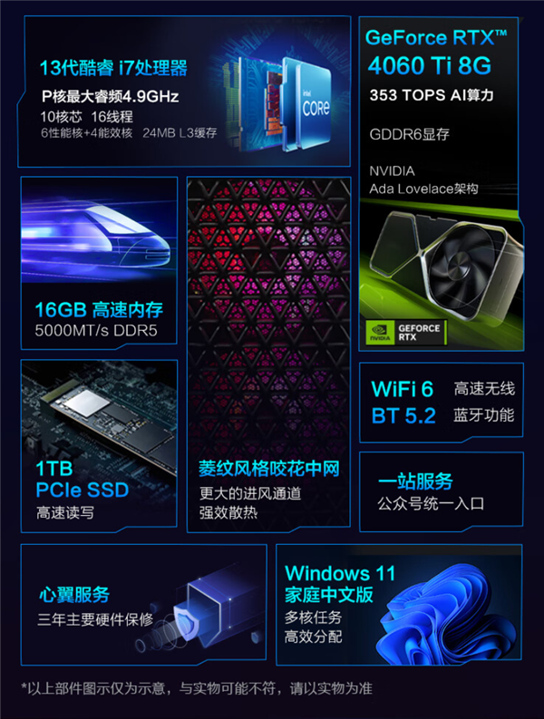 全新雷神黑武士台式主机上架：RTX 4060Ti首发5999元