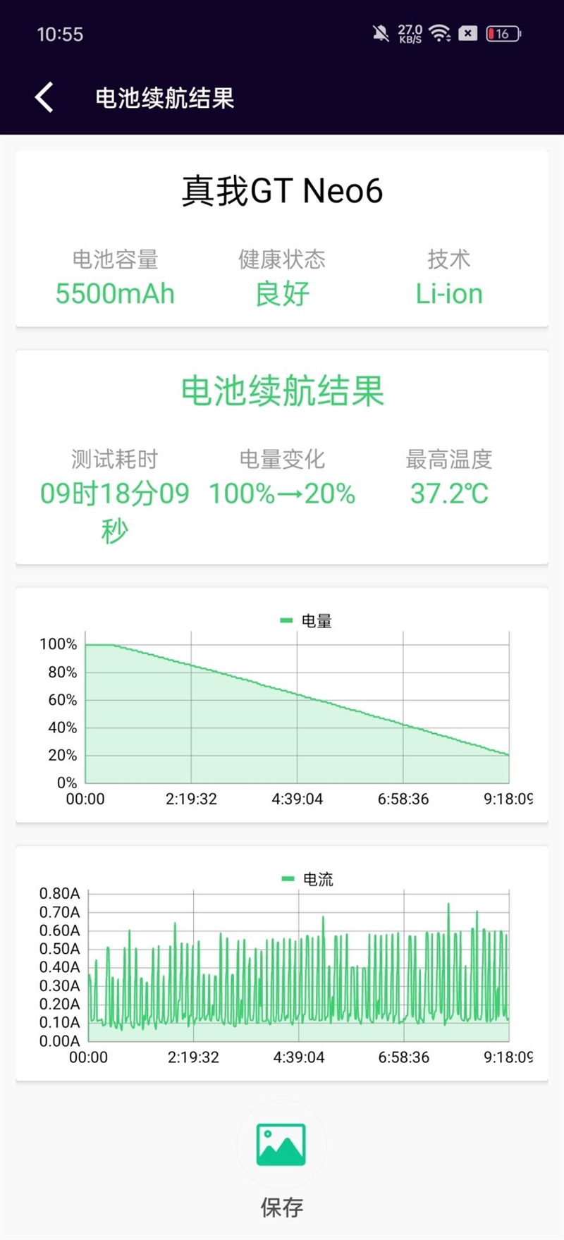 中端手机的搅局者！真我GT Neo6评测：性能媲美旗舰