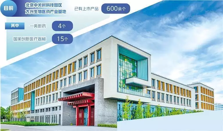 “中国药谷”依托人工智能创新研发——北京大兴科技赋能生物医药产业迈向高端钙比鸡蛋高5倍，一次囤10斤腌起来，强壮骨骼，消食，好吃解馋（不看后悔）