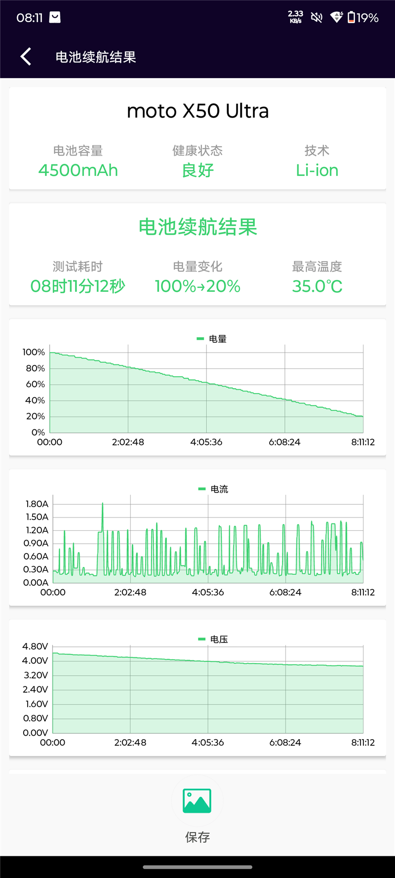 高级感大片随手可拍！moto X50 Ultra评测：做史上最聪明的moto手机