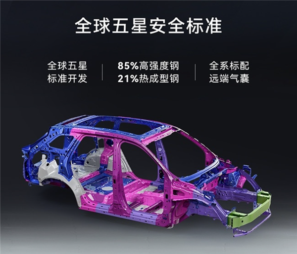 12.99万起叫板比亚迪宋PLUS 奇瑞风云T9上市：全系1.5T高热发动机