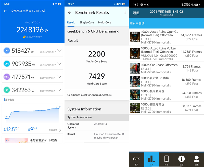 3K价位电竞神机！iQOO Neo9S Pro评测：144帧丝滑玩《原神》