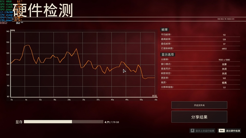 隐有大厂风范！七彩虹隐星G15 24评测：不妥协的超高性价比RTX 4060游戏本
