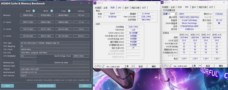隐有大厂风范！七彩虹隐星G15 24评测：不妥协的超高性价比RTX 4060游戏本