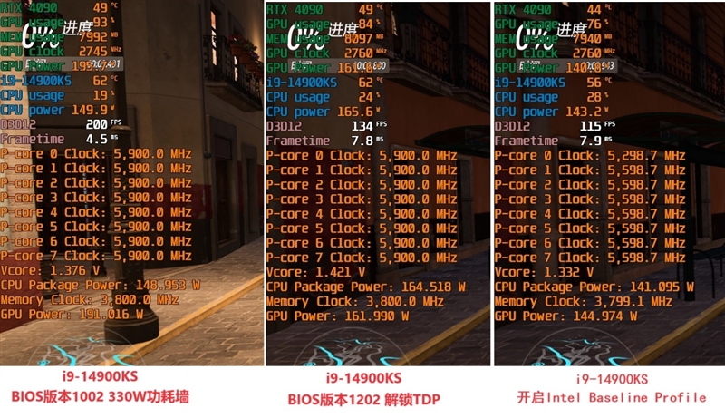 两颗i9-14900KS深度评测：探究不稳定的原因及解决方案