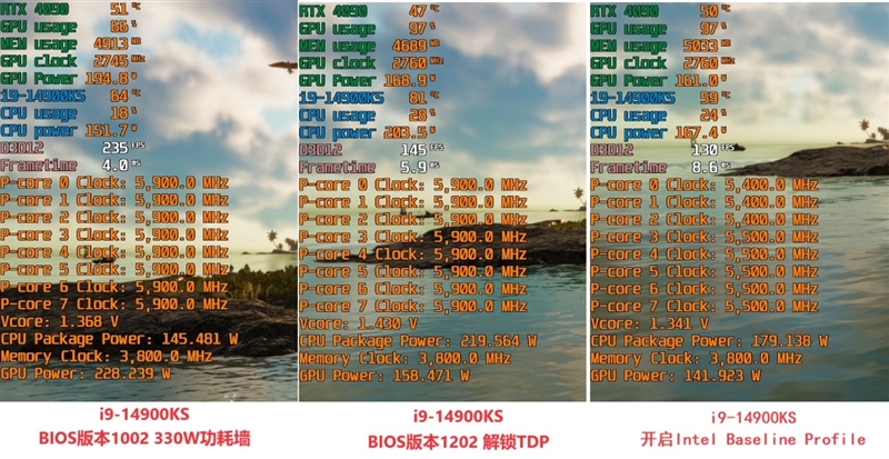 两颗i9-14900KS深度评测：探究不稳定的原因及解决方案