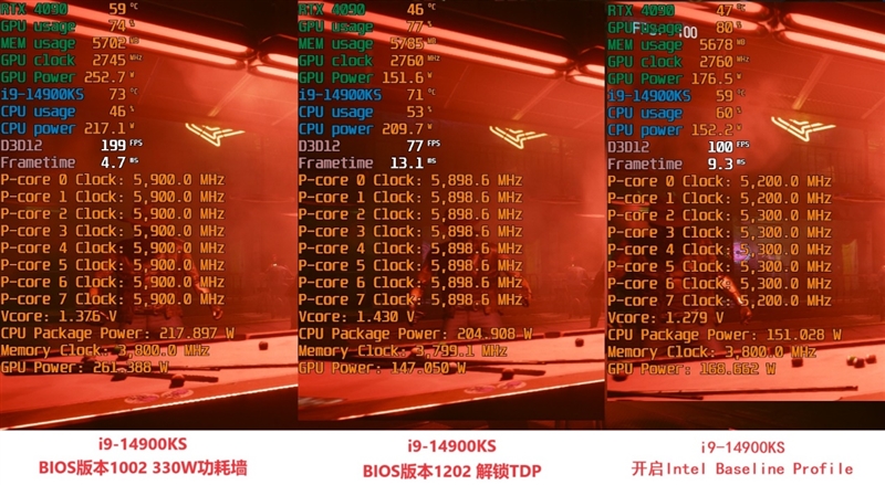 两颗i9-14900KS深度评测：探究不稳定的原因及解决方案