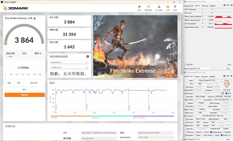 摩尔线程MTT S70显卡评测：5月驱动性能再次大幅提升 多款游戏超越GTX 1650