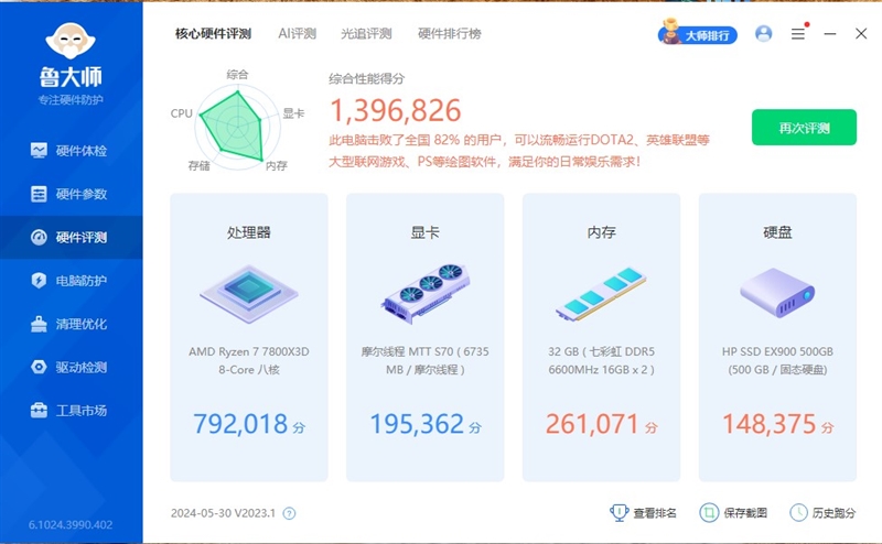摩尔线程MTT S70显卡评测：5月驱动性能再次大幅提升 多款游戏超越GTX 1650
