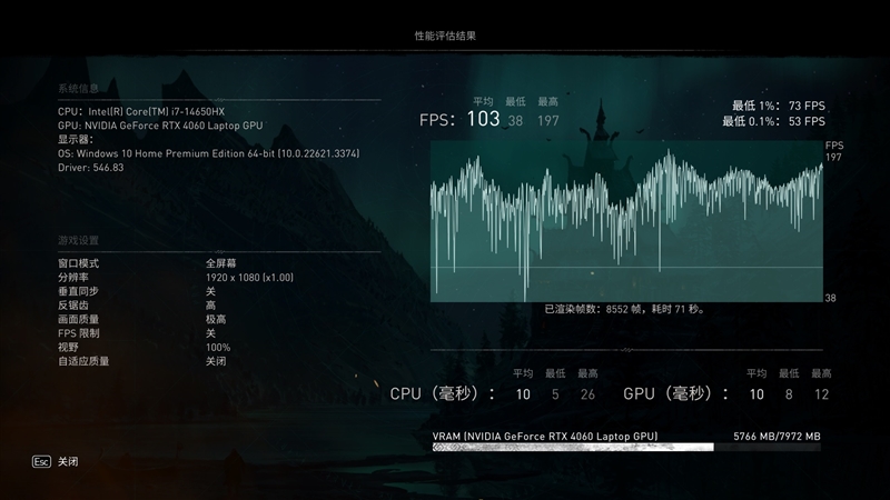 惠普暗影精灵10 2024游戏本评测：为游戏而生的酷睿14代i7-14650HX诚意十足