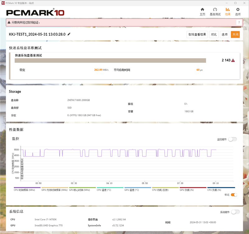 长江存储致态Ti600 2TB半盘实测：告别漫长等待 游戏加载狂飙6倍！
