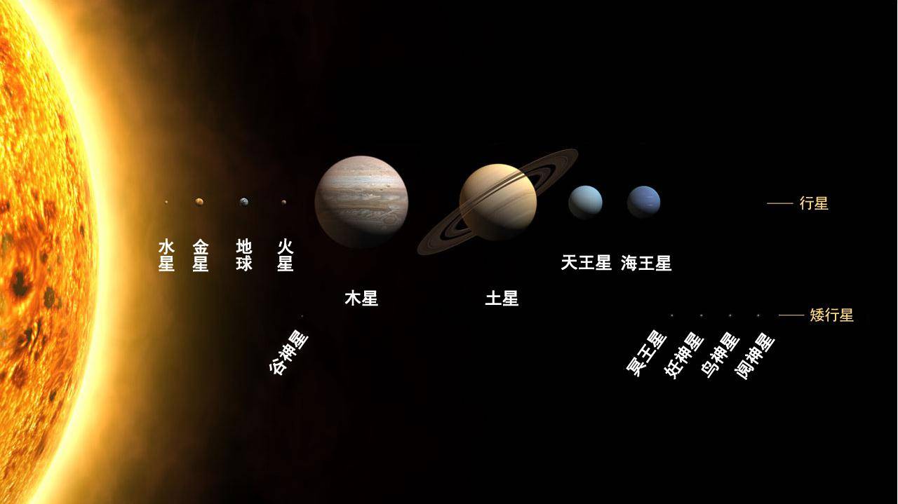 天文学家认为，最快220亿年后，整个宇宙就将迎来末日？ 