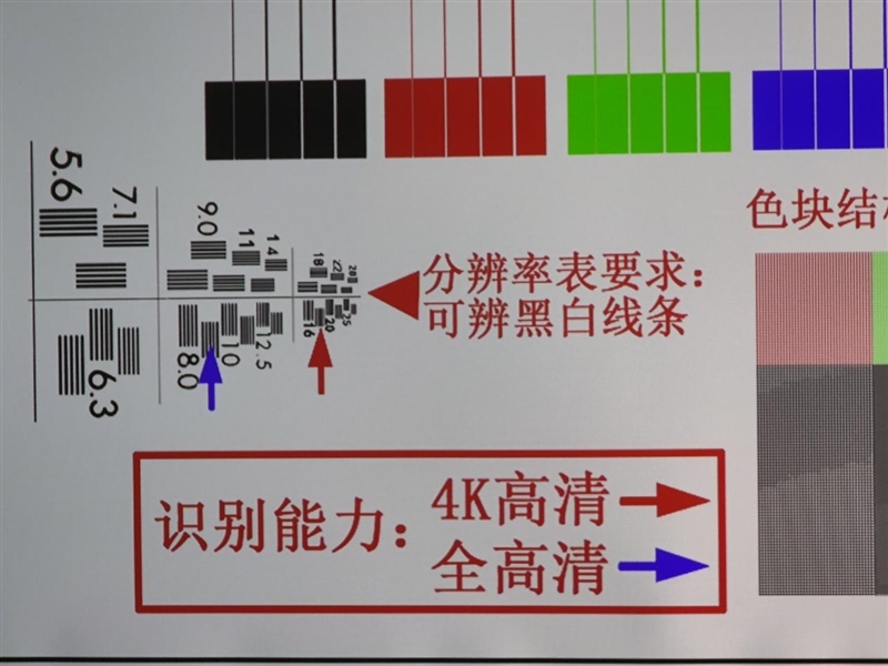 4K分辨率+万向云台 躺着也能看电影！当贝X5S Pro评测：用了真的会爱上它