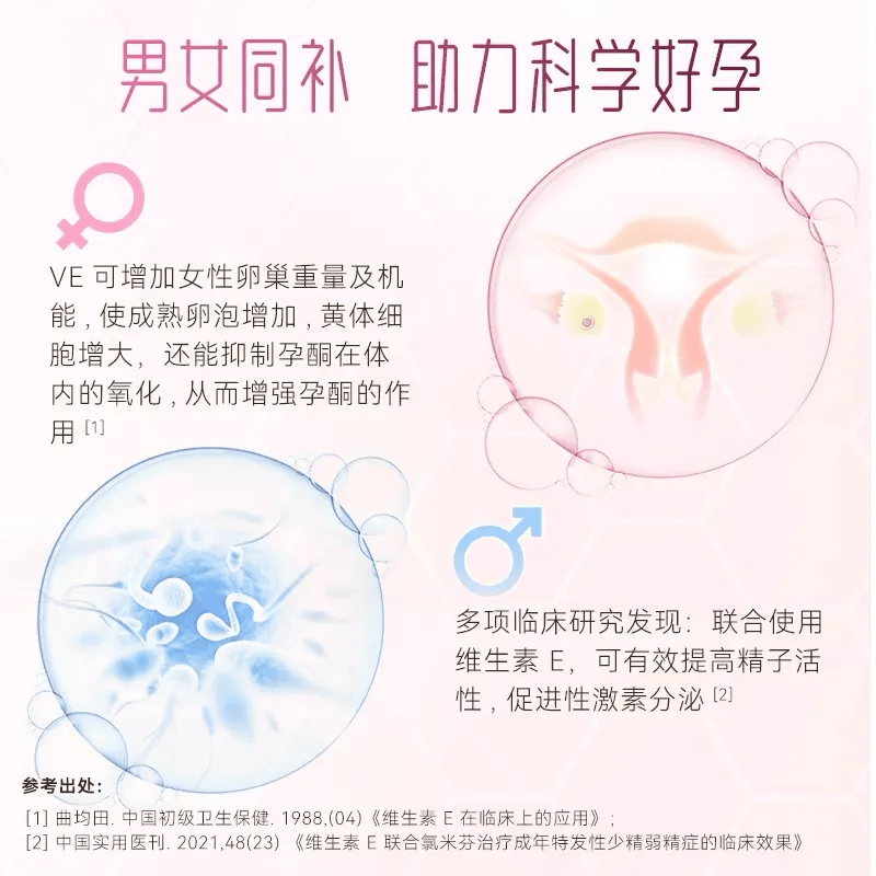 卵泡养得又圆又大，只因做对了这件事！ 