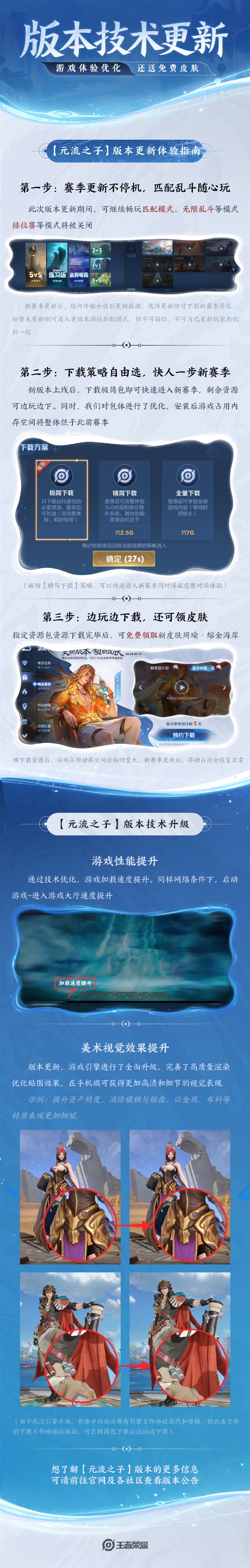 《王者荣耀》S36新赛季定档：免费领周瑜新皮肤