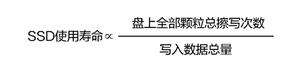 华为技术牛！解决固态硬盘致命弱点：延长30~50%的SSD寿命