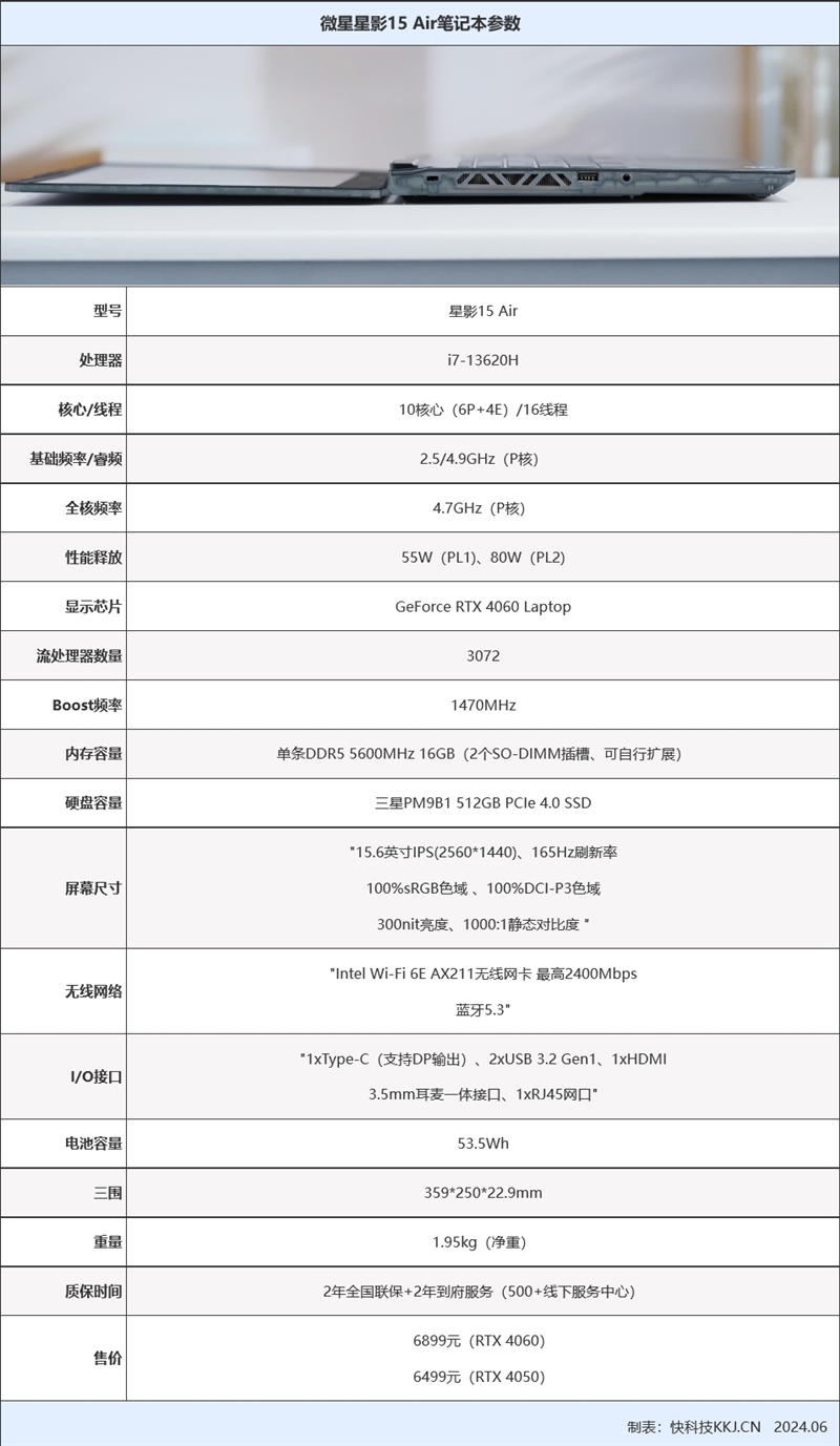 价格惊喜！微星星影15 Air评测：仅重1.9公斤的RTX 4060游戏本