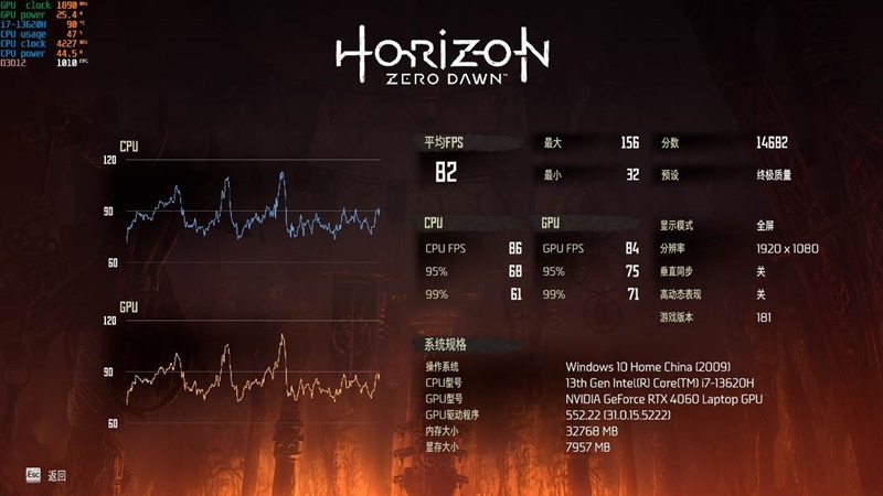 价格惊喜！微星星影15 Air评测：仅重1.9公斤的RTX 4060游戏本